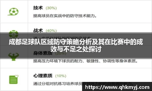 成都足球队区域防守策略分析及其在比赛中的成效与不足之处探讨